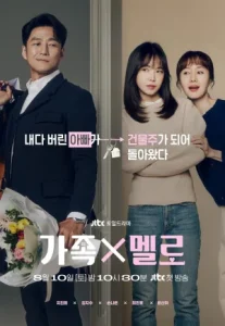 Romance in the House (2024) บ้านกรุ่นรัก